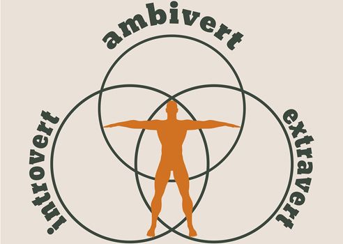 ambivert