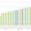 How seriously should you take readability statistics?