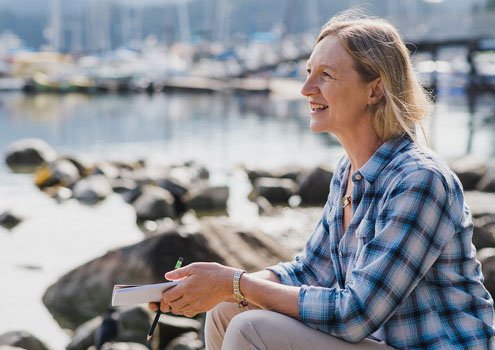 Reflections on writing with Sonia Garrett…